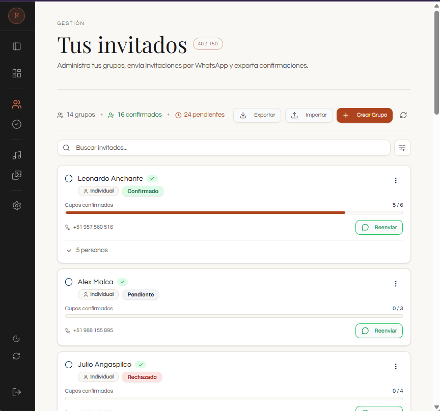 Gestión de invitados: grupos, pases confirmados y estados (confirmado, pendiente, rechazado)